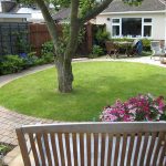 A Critical Factor In Landscaping